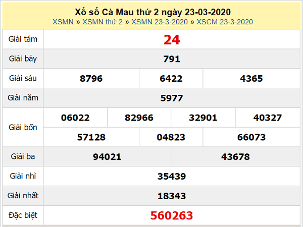 Dự đoán xổ số Cà Mau 30/3/2020 – Dự đoán thống kê XSCM