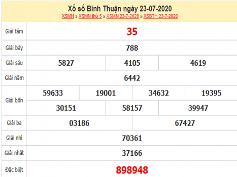 Bảng KQXSBT-Dự đoán xổ số bình thuận ngày 30/07 của các chuyên gia