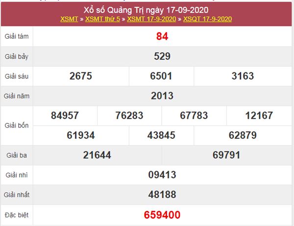 Dự đoán XSQT 24/9/2020 chốt KQXS Quảng Trị thứ 5