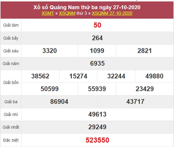 Dự đoán XSQNM 3/11/2020 chốt kết quả Quảng Nam siêu chuẩn
