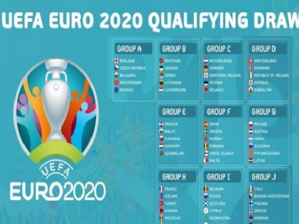 Xem trực tiếp bóng đá Euro ở đâu?