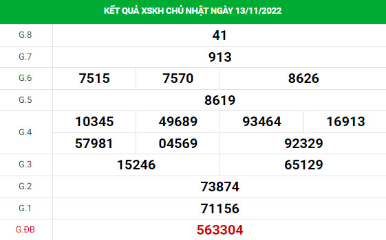 Dự đoán XSKH 16/11/2022 hôm nay chính xác thứ 4