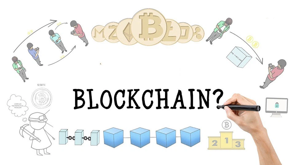 Blockchain là gì? Ưu, nhược điểm của Blockchain