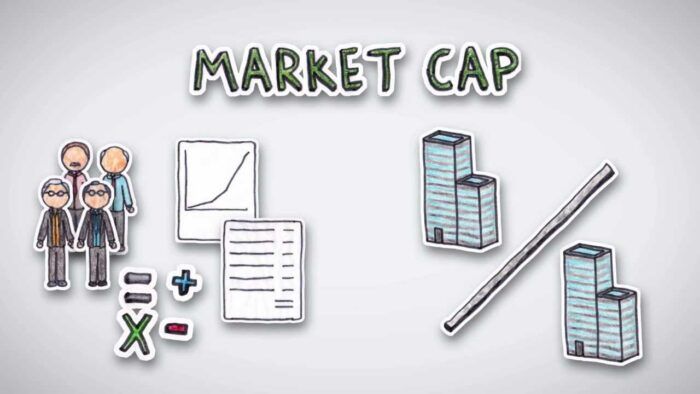 Market Cap là gì? Market Cap trong thị trường Crypto tính như nào?