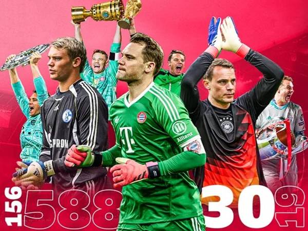 TOP thủ môn Bayern Munich giàu thành tích nhất tính đến nay