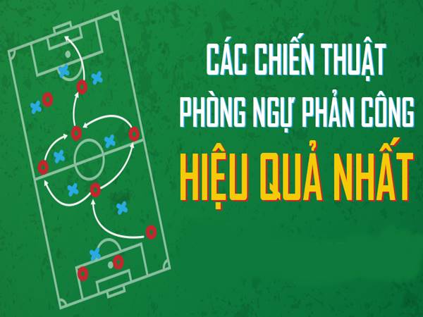 Chiến thuật phòng ngự phản công